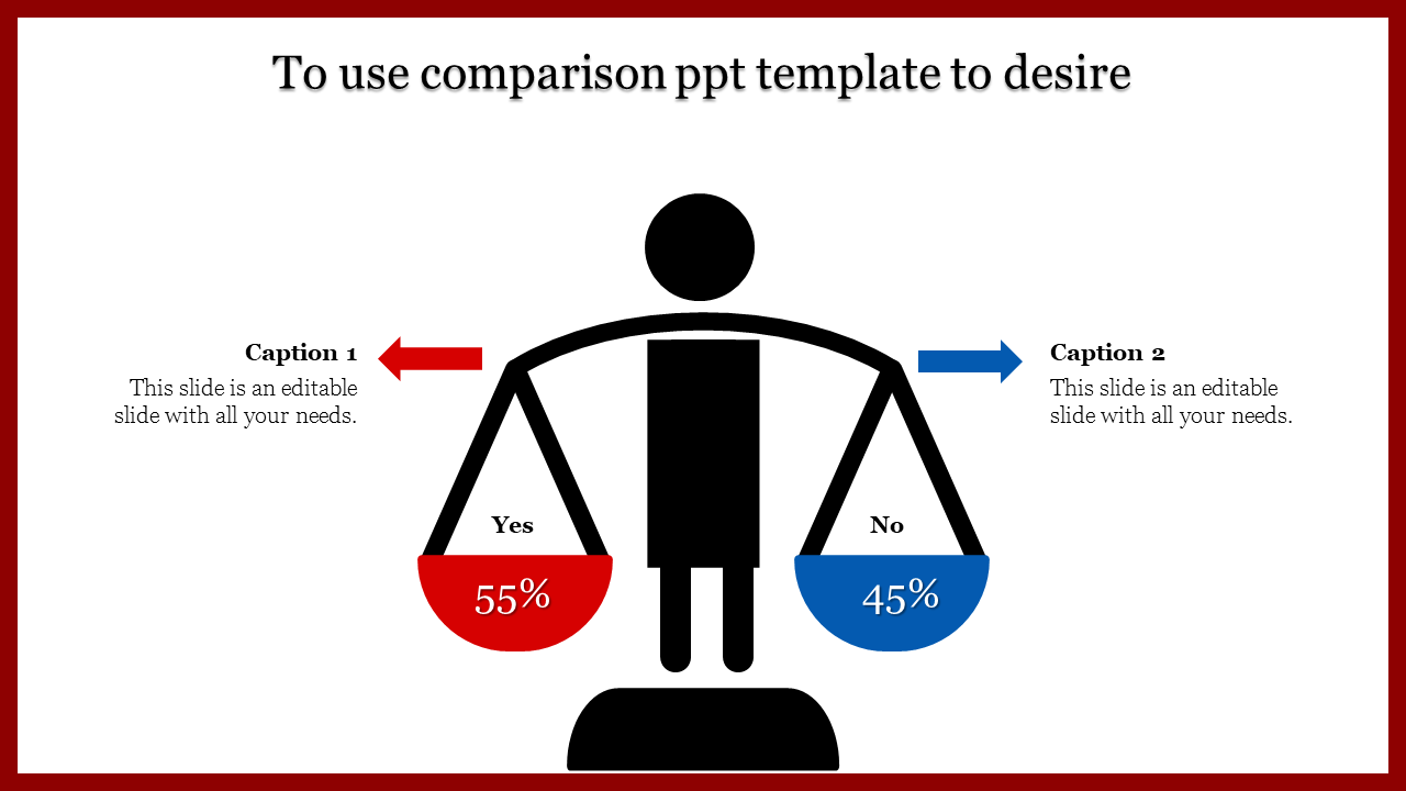 Start now to get the best Comparison PPT and Google Slides Template